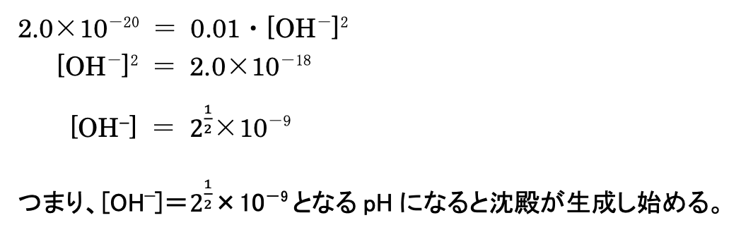解説画像